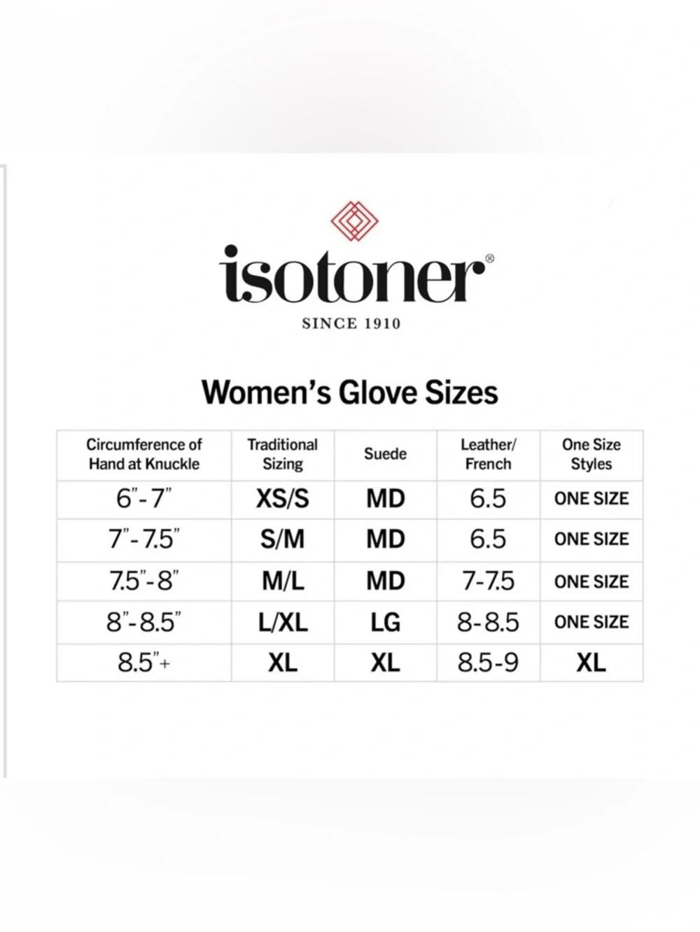 isotoner Black Fleece Sherpa Trim Tech Stretch Smart Dri Repel Technology Gloves